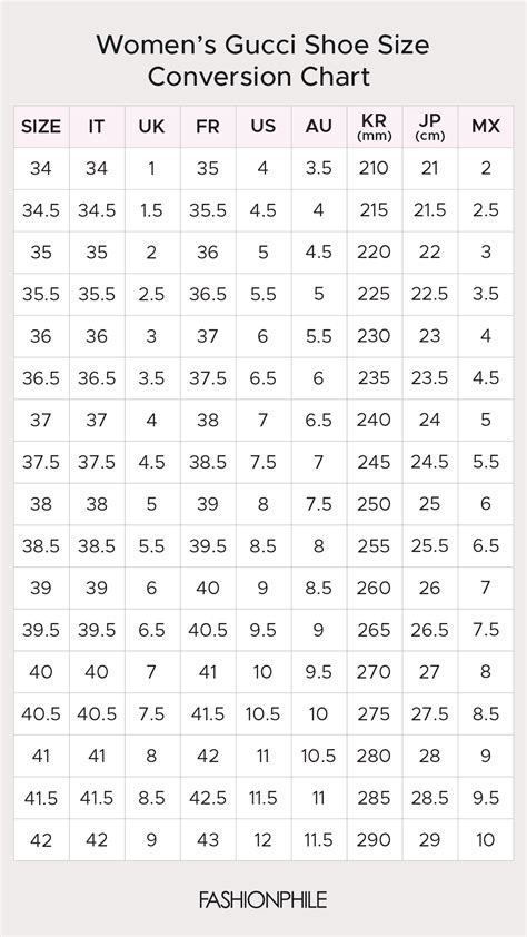 gucci shoe size conversion chart|gucci shoes true to size.